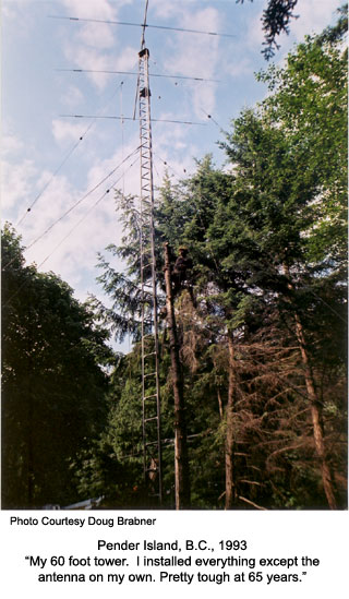 Antenna mast