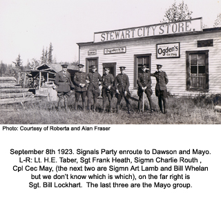 Sigs Party at Stewart, YT, 1923