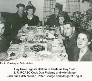 Christmas dinner at Hay River 1948
