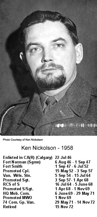 Ken Nickolson