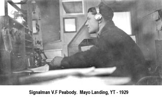 Sig. VF Peabody