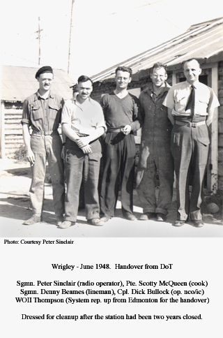 Workgroup at Wrigley 1948