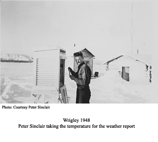Peter Sinclair checks the temperature