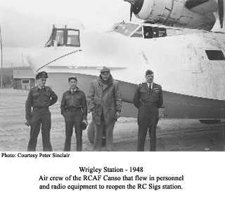 RCAF Air Crew