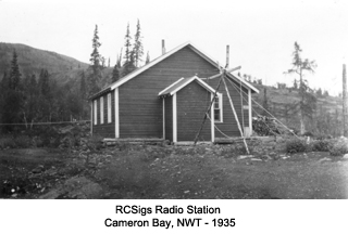 RCSigs Station