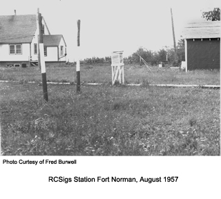 RCSigs Station