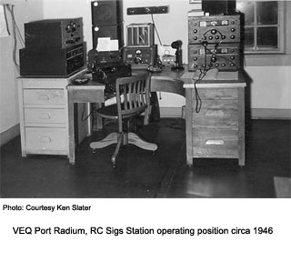 Interior, Pt. Radium Station