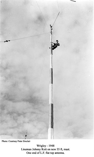 Johnny Kott up antenna mast